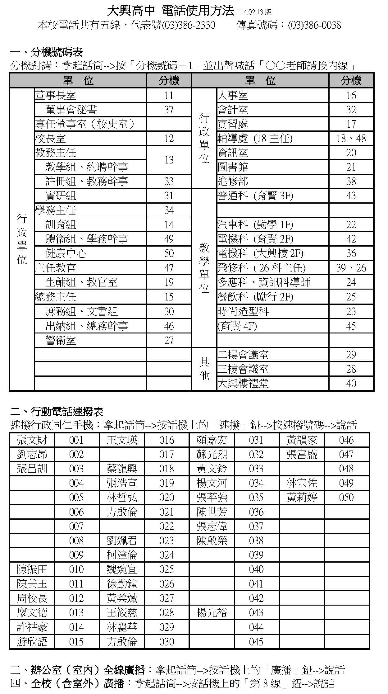 各分機使用